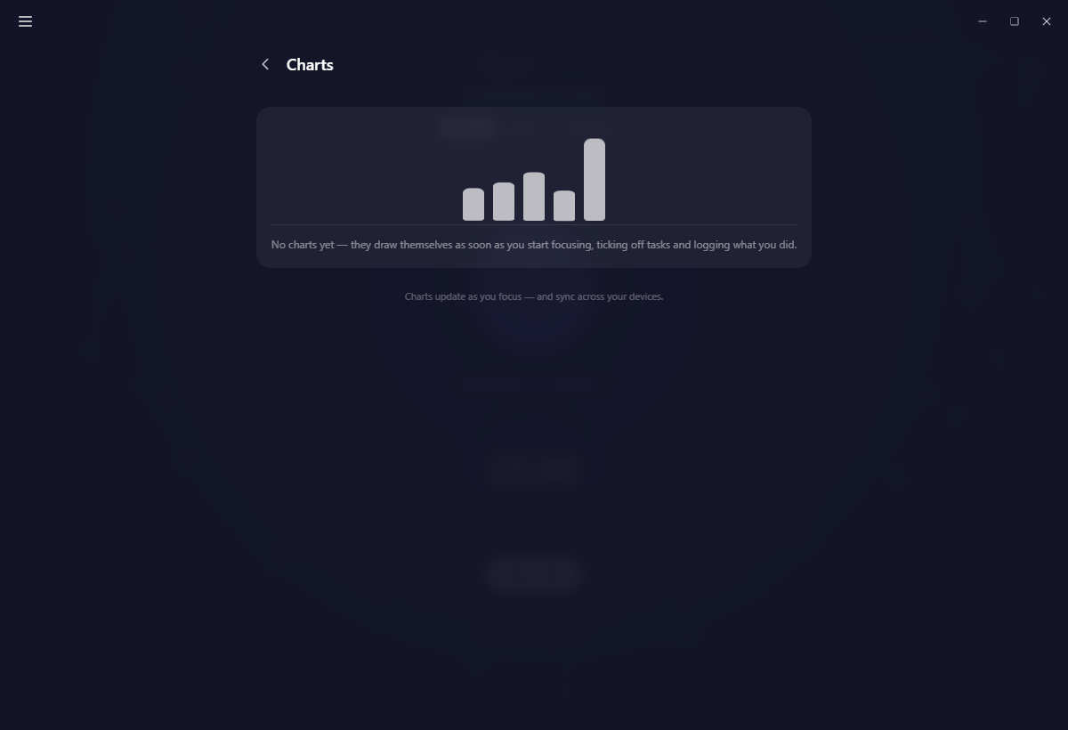 The Charts page on a fresh account, showing one animated placeholder card instead of empty axes