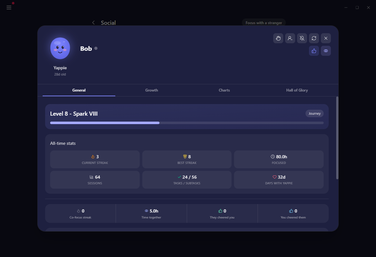 A friend's profile dialog filling most of the window, with the four tabs and the relationship stats