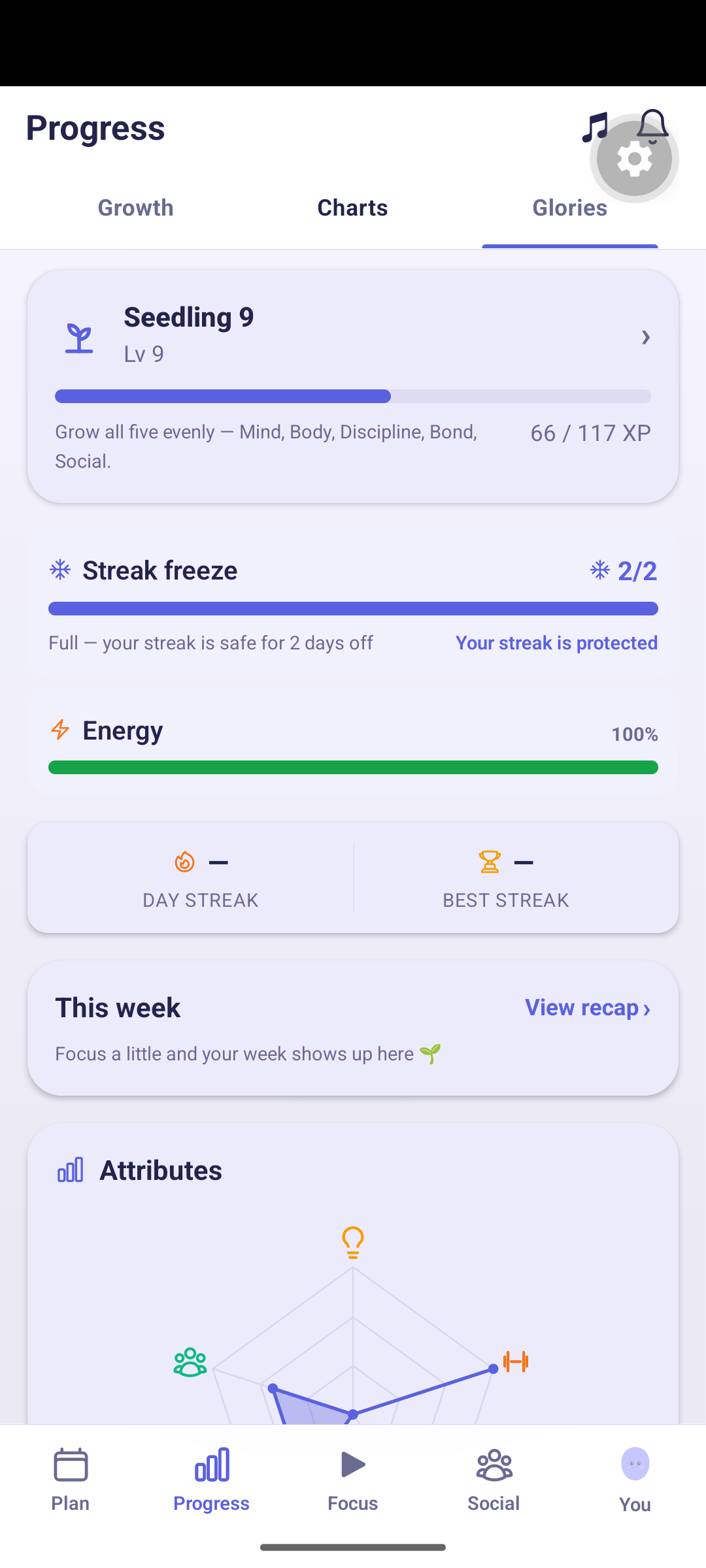 Growth on mobile, under the Progress tab