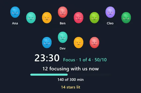Twelve pets focusing together, with the daily goal and the stars lit tonight